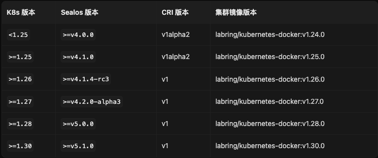 Pasted image 20260319121353.png